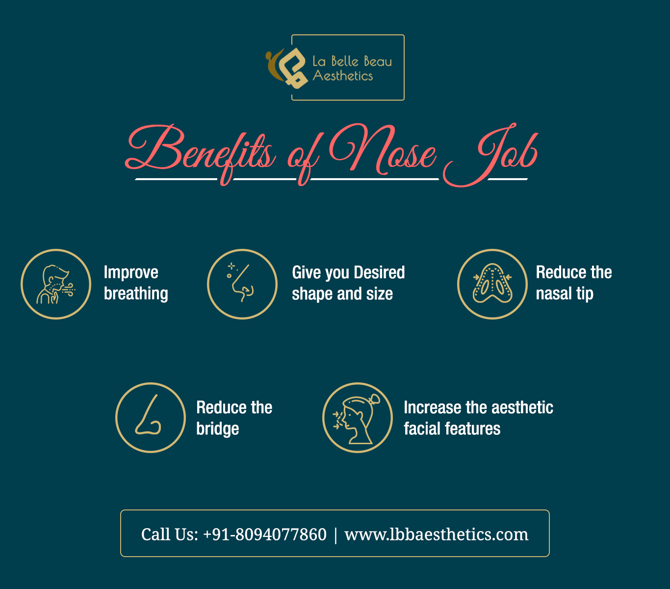 Benefits of Nose Job